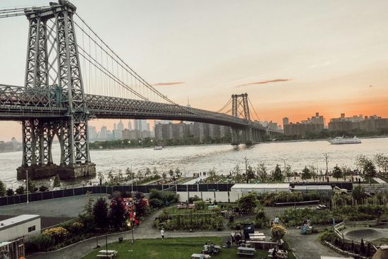 NYC Boroughs and Neighborhoods