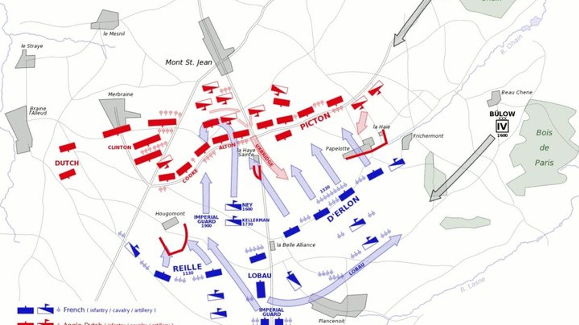 Waterloo Battlegrounds und Lion’s Mound Private Tour