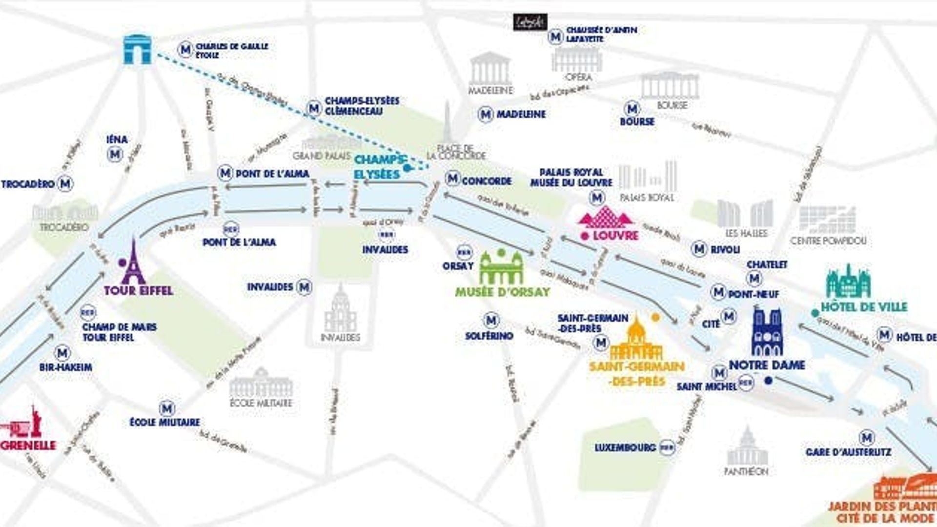 Batobus pass | Hop-on hop-off boat on the Seine