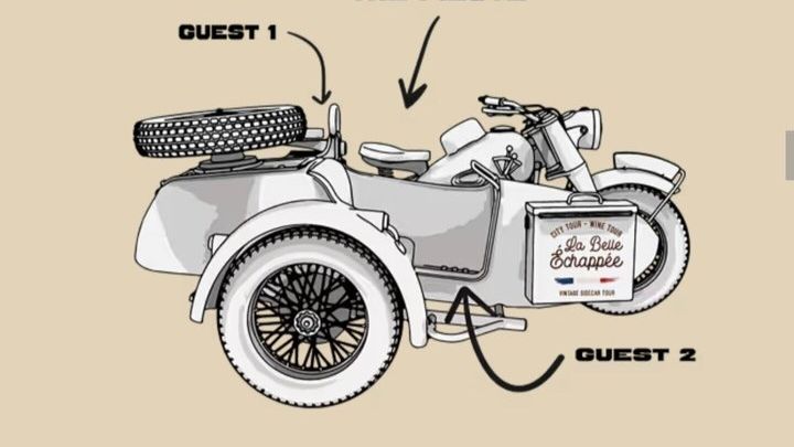 From Aix-en-Provence: 1-Hour Scenic Sidecar Tour on Cézanne Road
