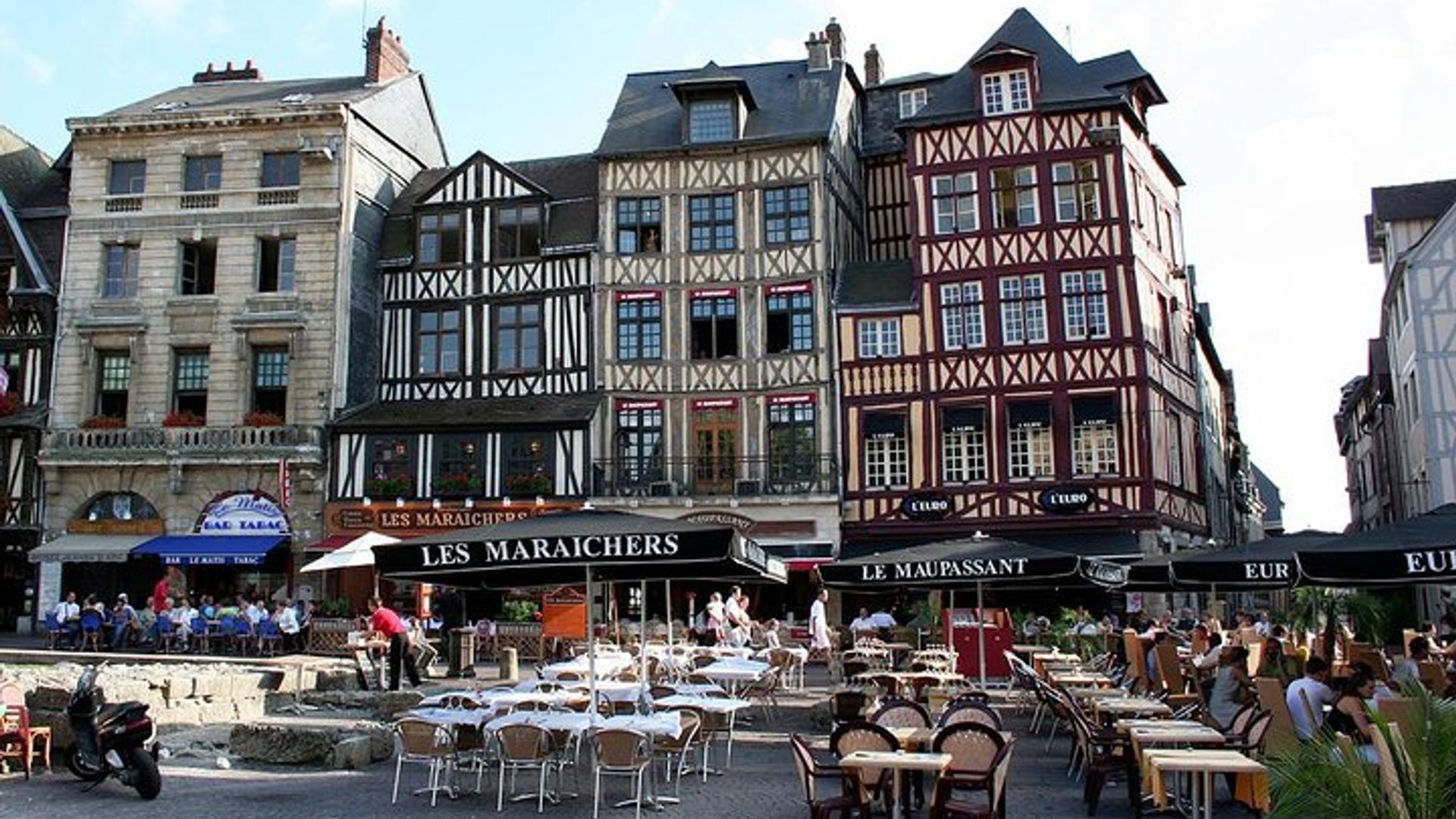 Rouen Private City Tour from Le Havre