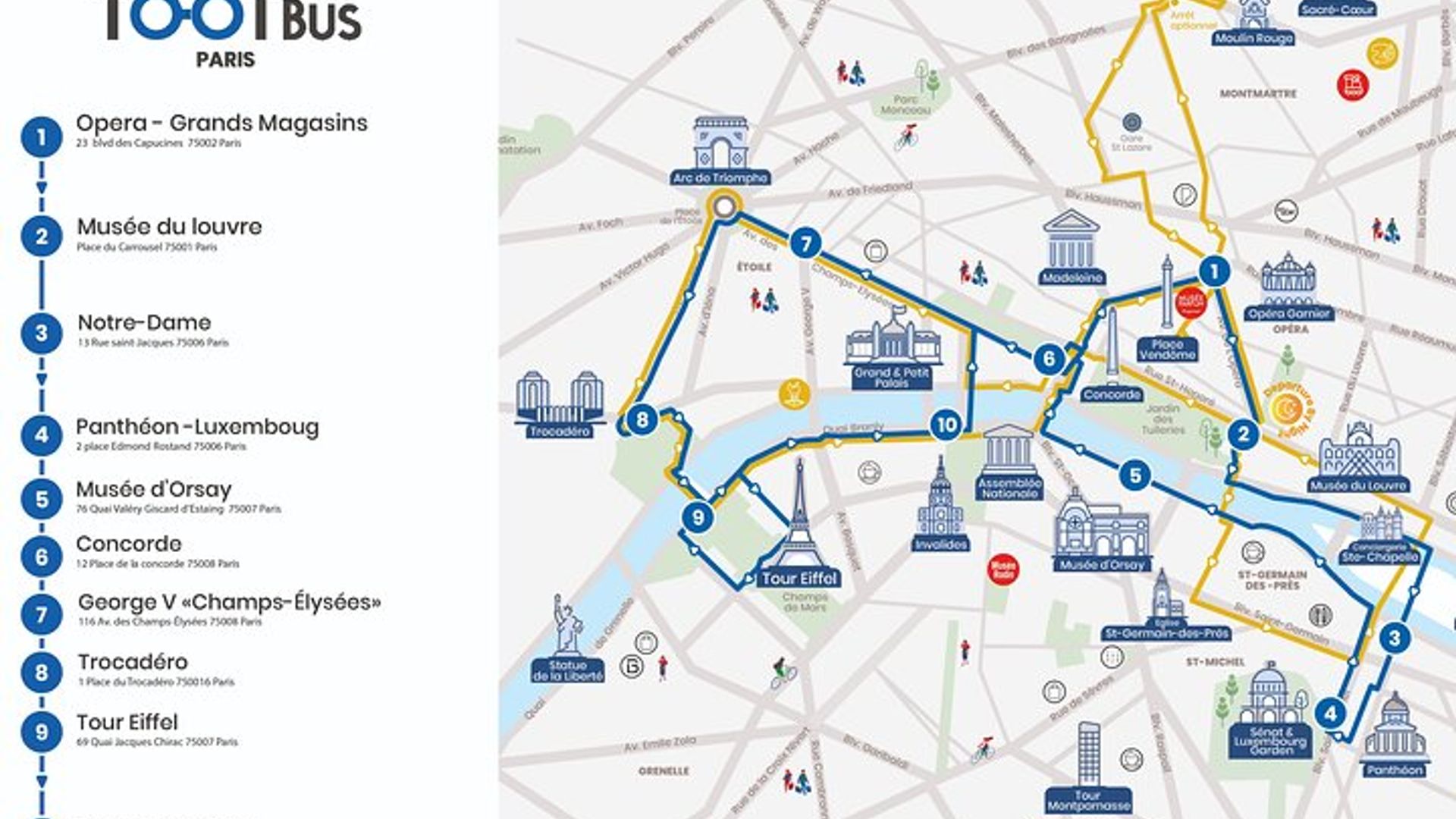 Louvre Museum Guided Tour with 1-Day Hop-On Hop-Off Bus Ticket