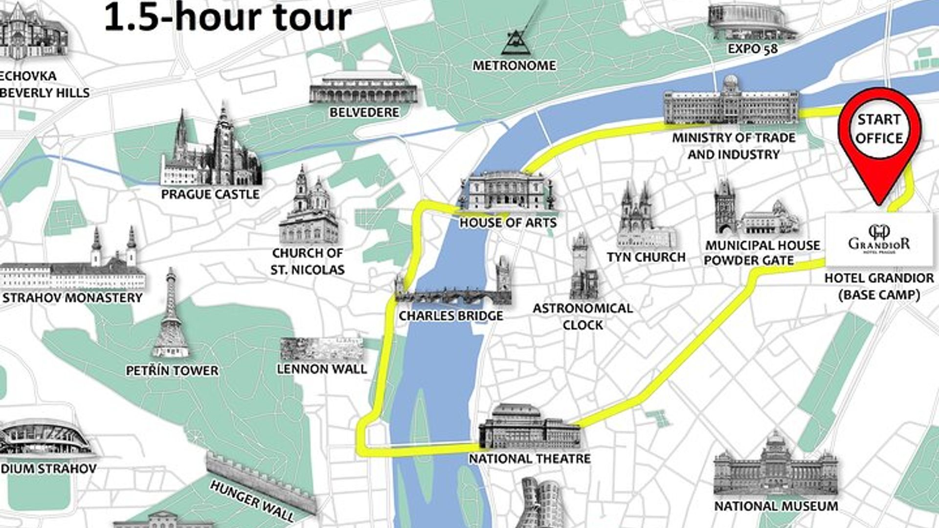 Prague Group E-Scooter Guided Sightseeing Tour