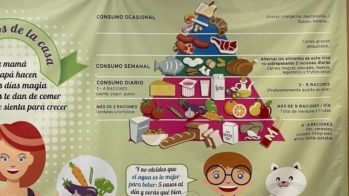 Alicante Secret Flavors Food and Tapas Tour