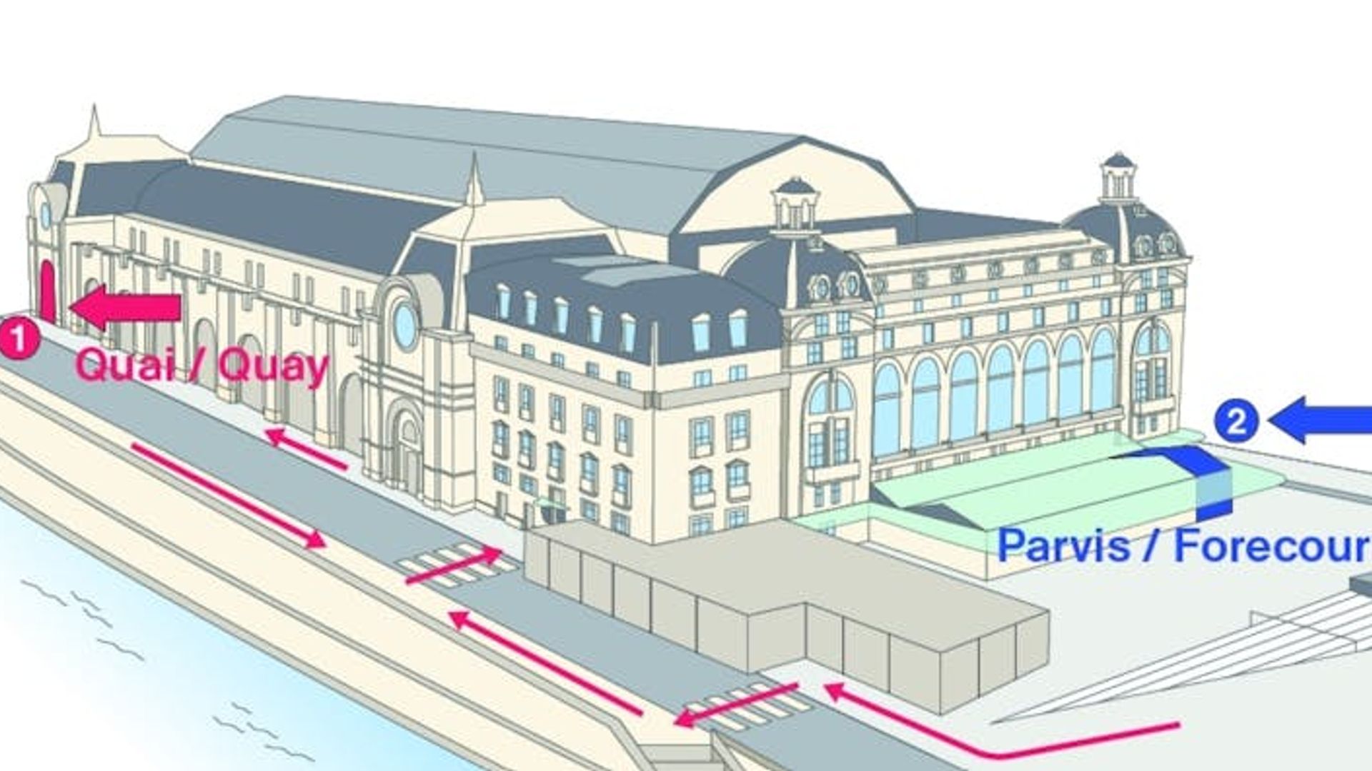 Ticket to Orsay Museum with dedicated entrance